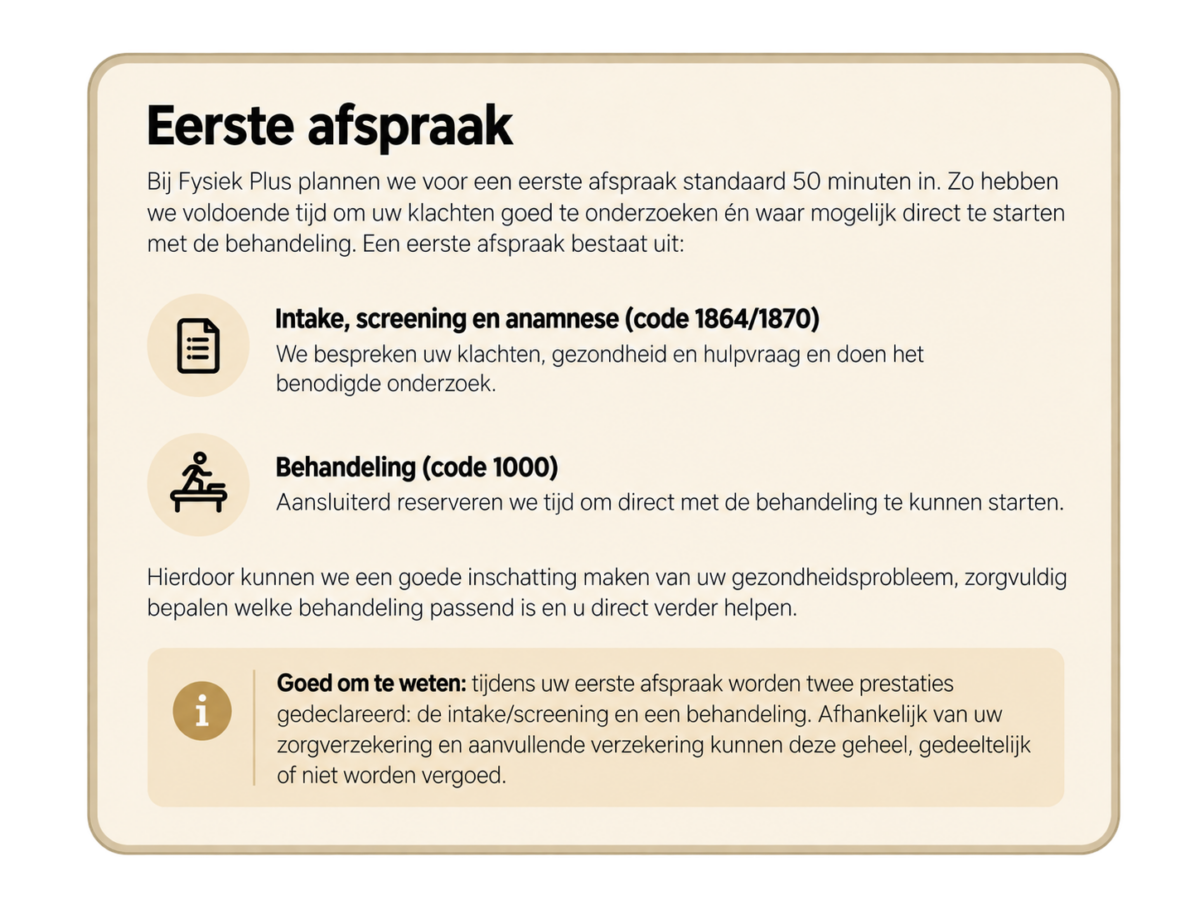 afspraak